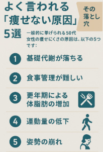 50代以降の痩せれない女性の代謝アップ問題について